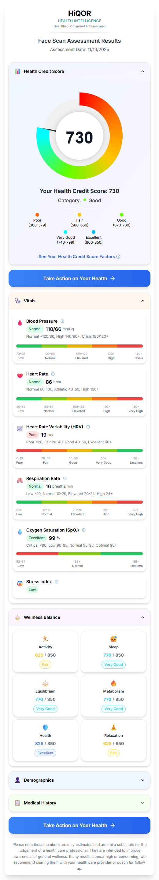 Health Assessment Results