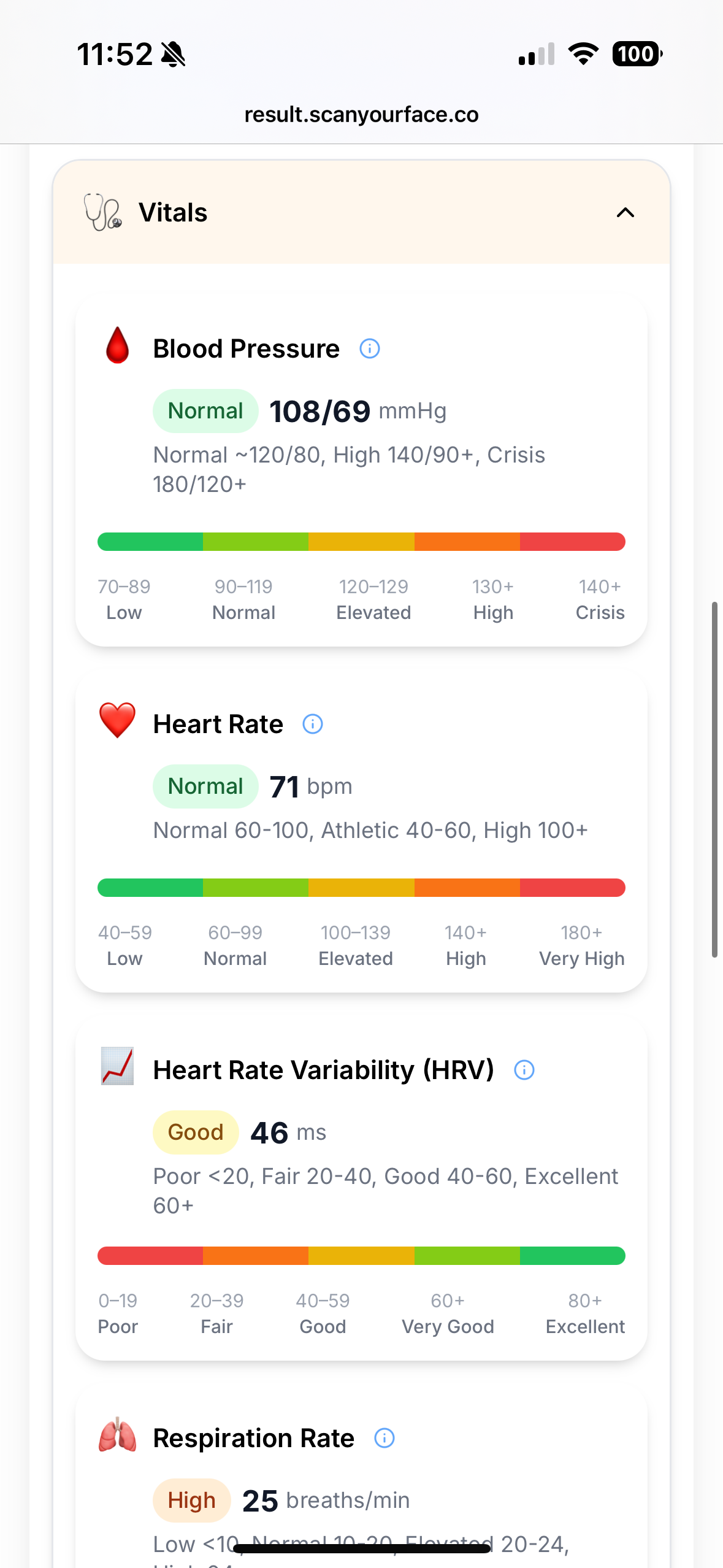 Vitals Dashboard